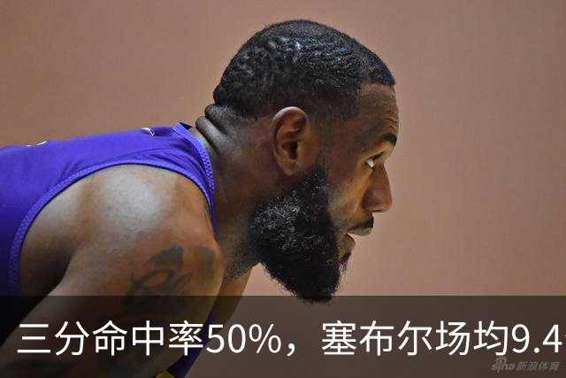 三分命中率50%，塞布尔场均9.4分1.6断打出身价