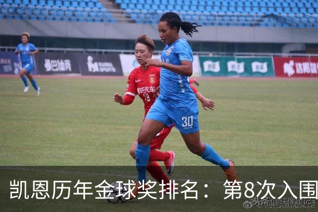 凯恩历年金球奖排名：第8次入围终获奖，此前3次排名第10