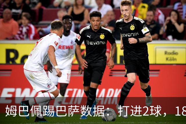 姆巴佩踢巴萨数据：打进2球，18次传球成功15次+赢下5次对抗