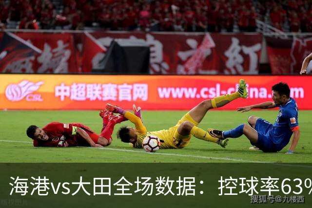 海港vs大田全场数据：控球率63%-37%，射门9-11、射正5-4
