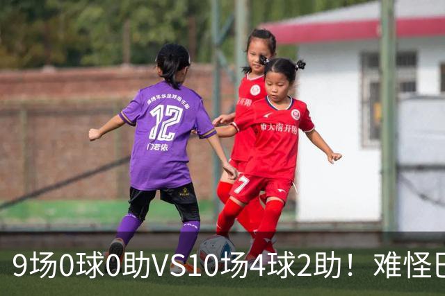 9场0球0助VS10场4球2助！难怪巴萨今夏顶着骂名，也要换14号